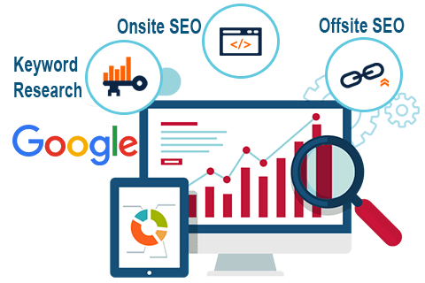 Online Search Engine Visibility